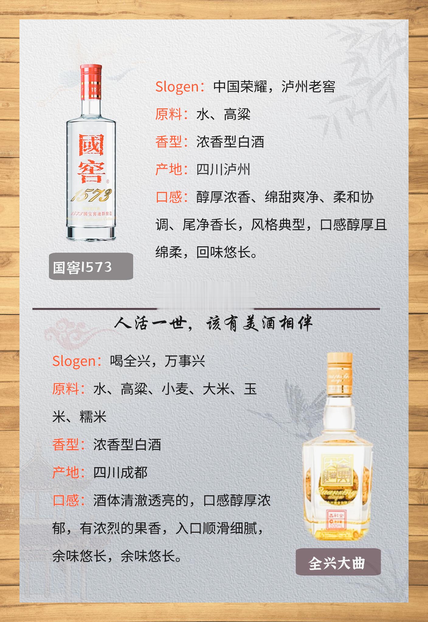 中国名酒排名榜.中国名酒排名榜最新排名？-第1张图片