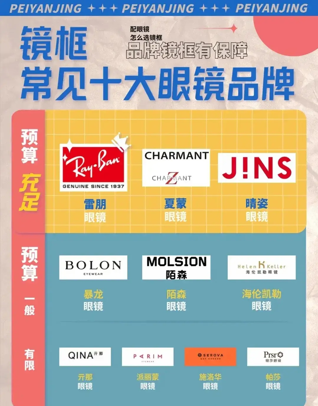 眼镜框前十品牌包包.眼镜框的牌子有哪些？-第3张图片