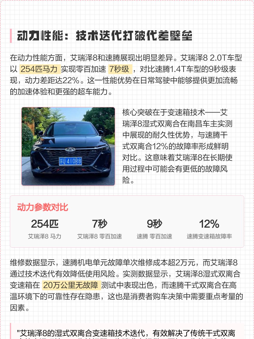 汽车马力排名/各品牌汽车马力达成率-第1张图片