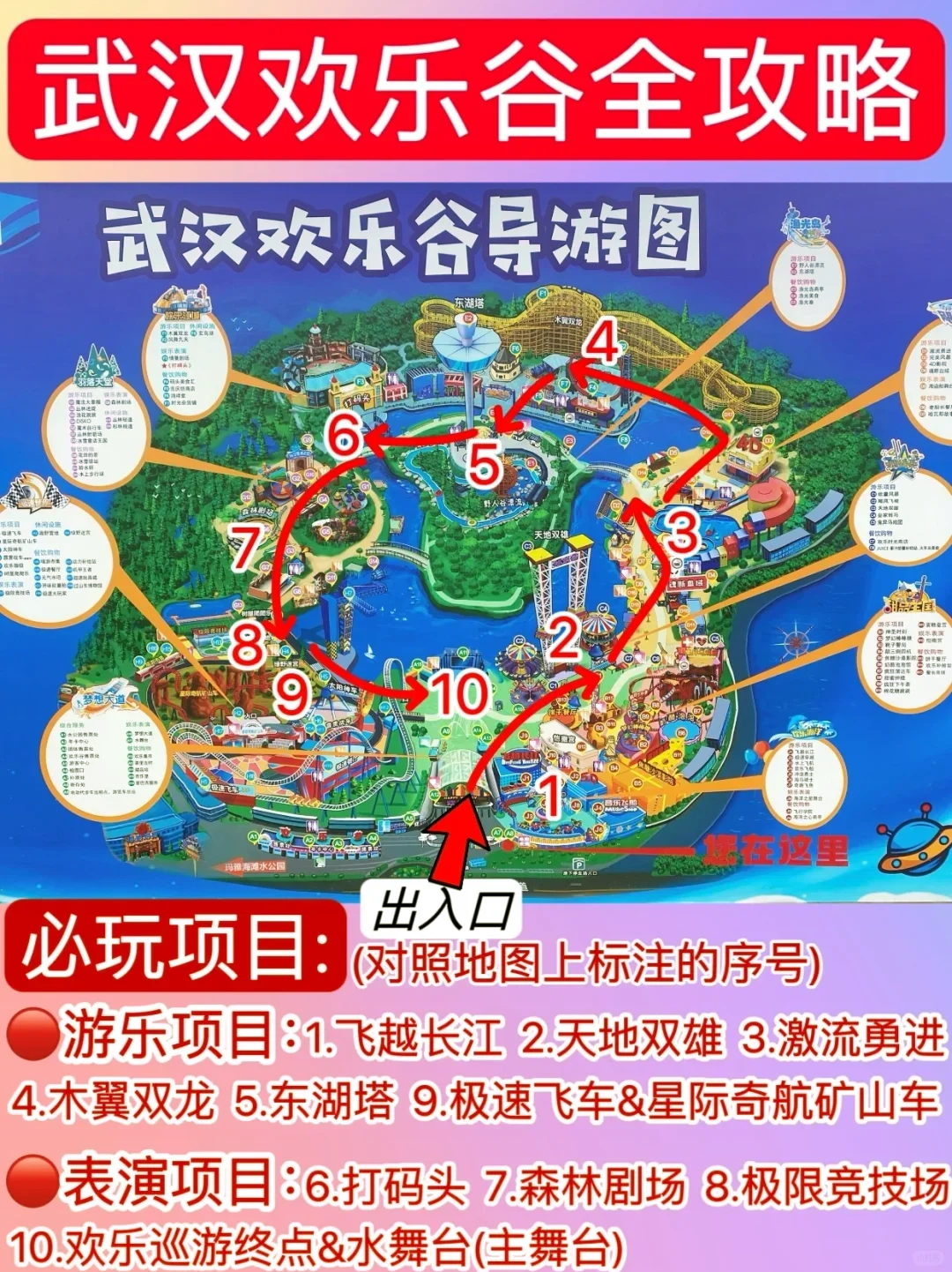 北京欢乐谷攻略.北京欢乐谷攻略顺序？-第3张图片