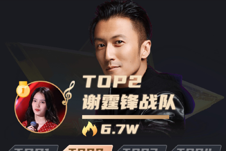 好声音人气排名/好声音人气榜-第1张图片