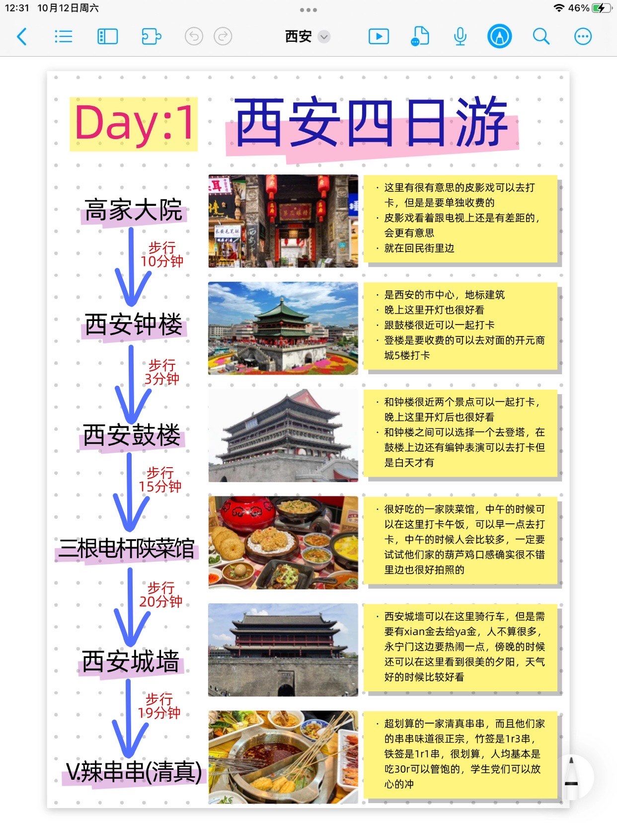 西安旅游攻略自由行5天(西安旅游攻略自由行5天4晚路线推荐)-第2张图片