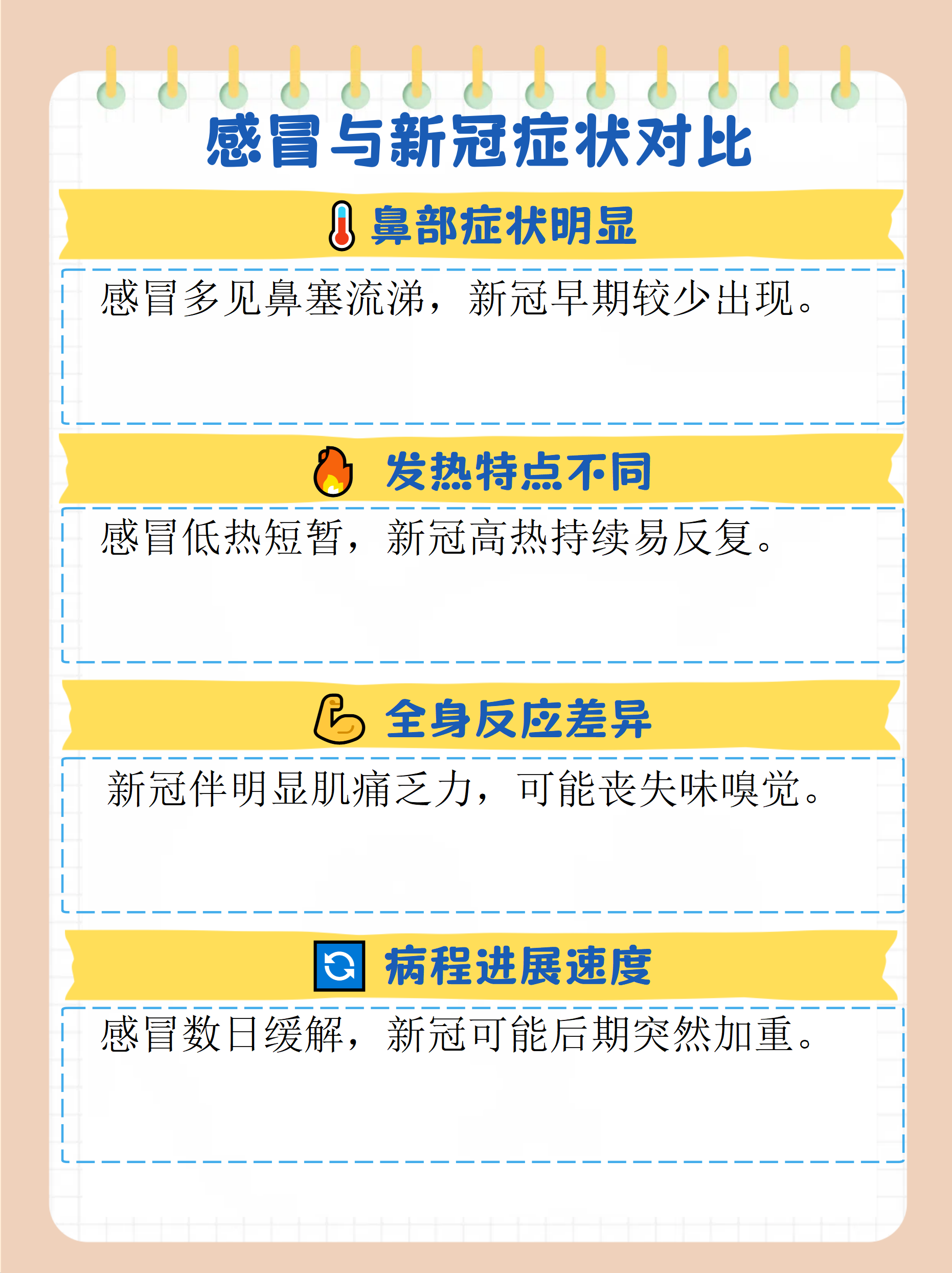 疫情最重的地区有哪些(疫情最严重的是哪几个城市?)-第1张图片