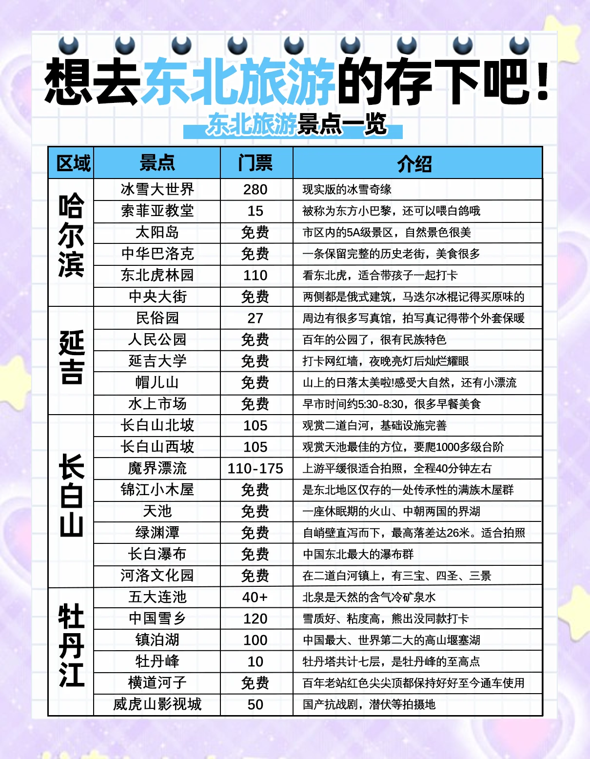 【三月份去哪里旅游比较好,东北三月份去哪里旅游比较好】-第1张图片