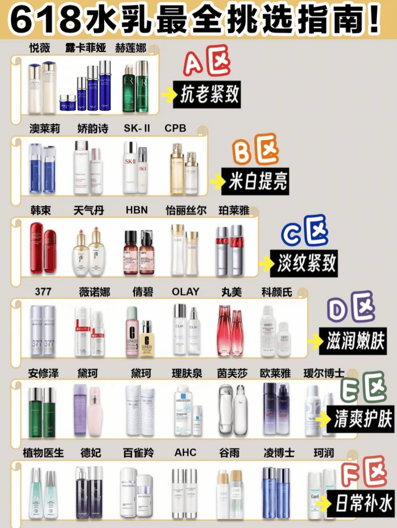 前十有机护肤品牌.有机护肤品是啥意思?-第2张图片