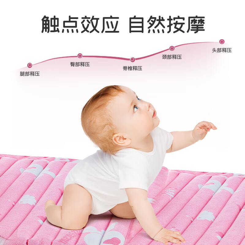 【冷暖空调床垫前十品牌,冷暖空调床垫前十品牌排名榜】-第1张图片