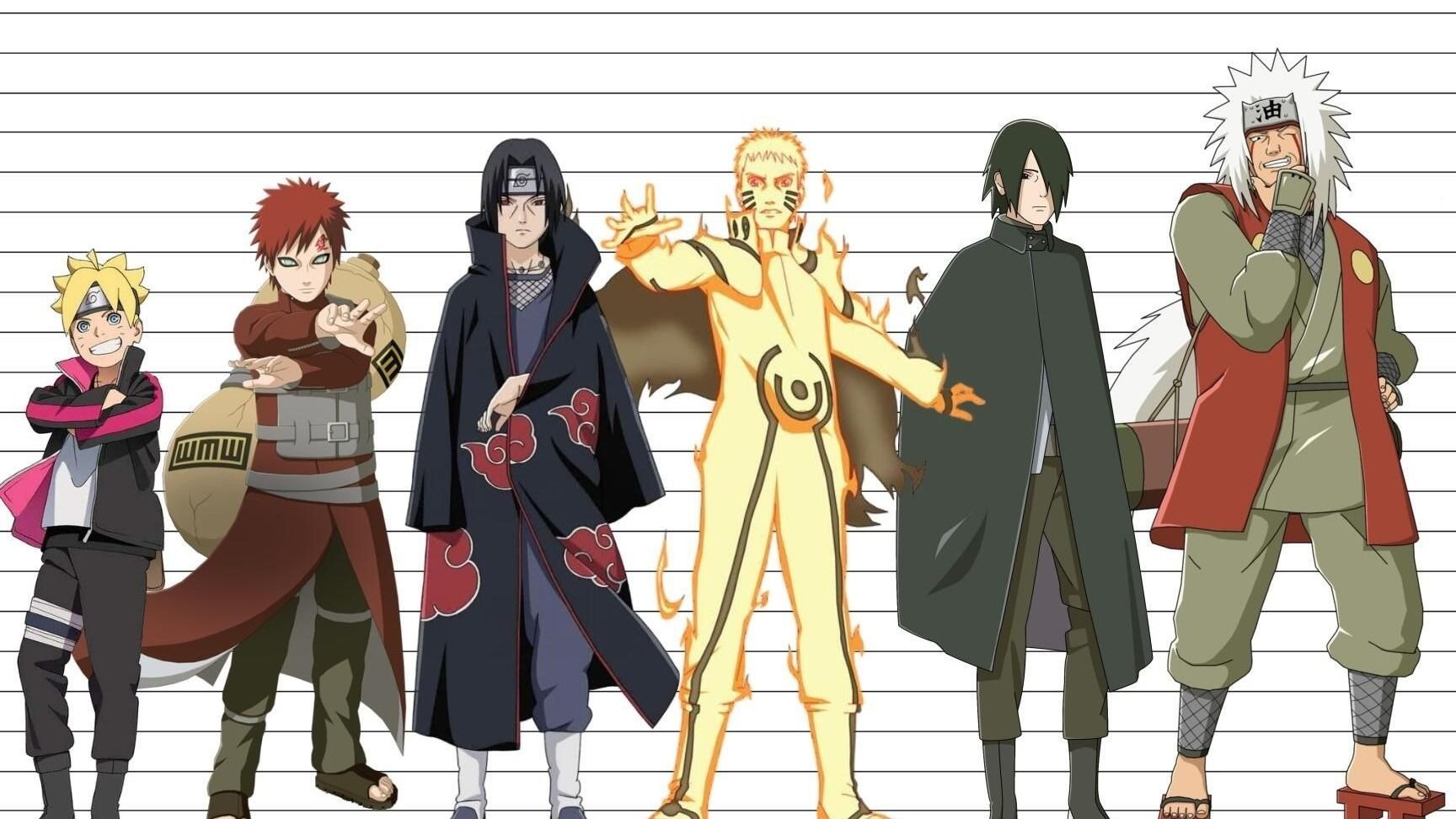 火影实力排名榜.火影里实力最强的人排名榜？-第1张图片