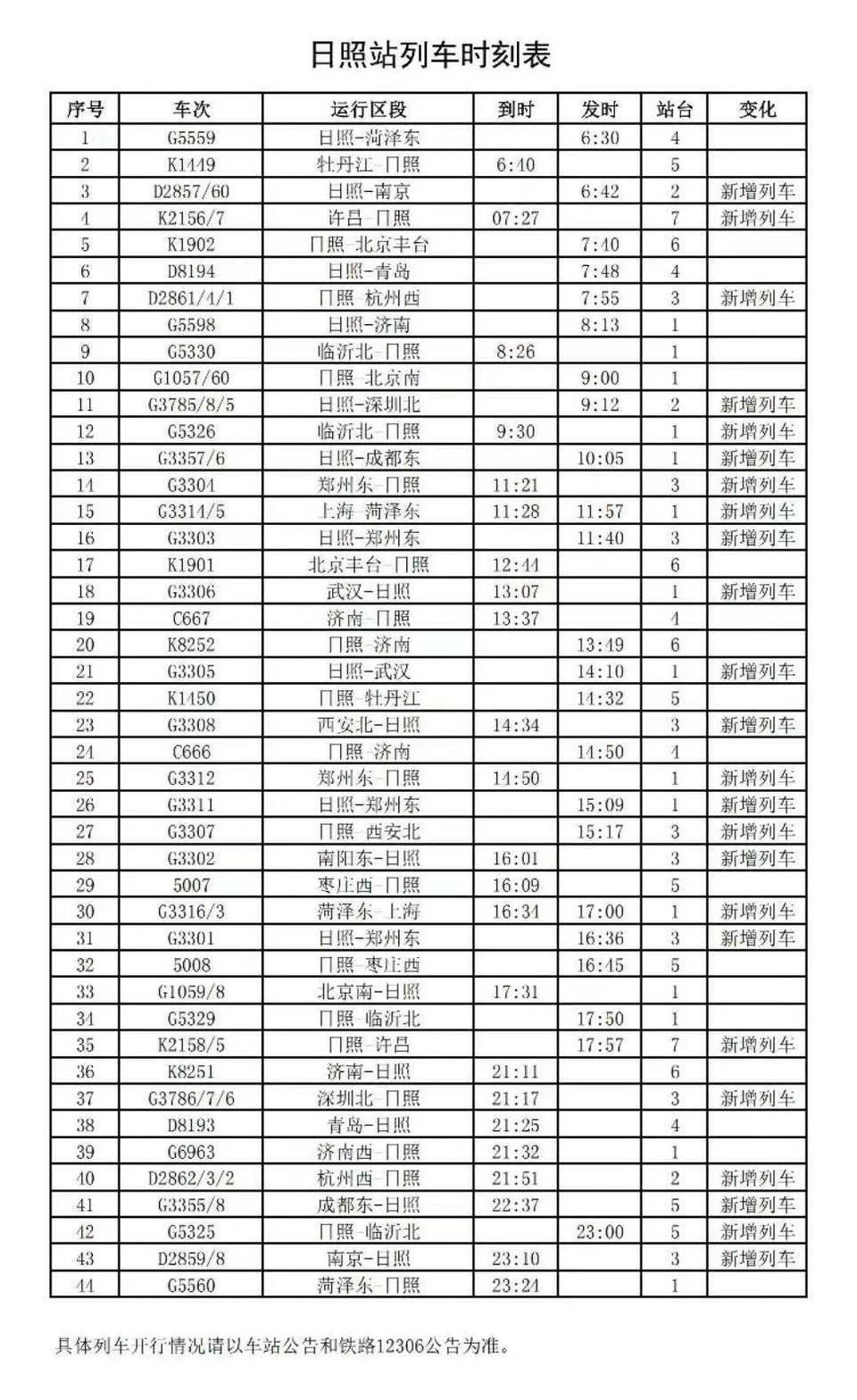 火车列车时刻表查询.全国火车列车时刻表查询?-第1张图片