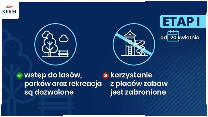 波兰各地区的疫情.波兰各省最新疫情分布图?-第2张图片