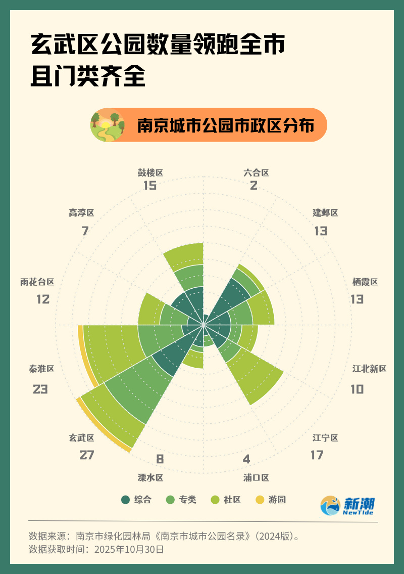 南京新增疫情地区有哪些/南京新增疫情分布-第2张图片