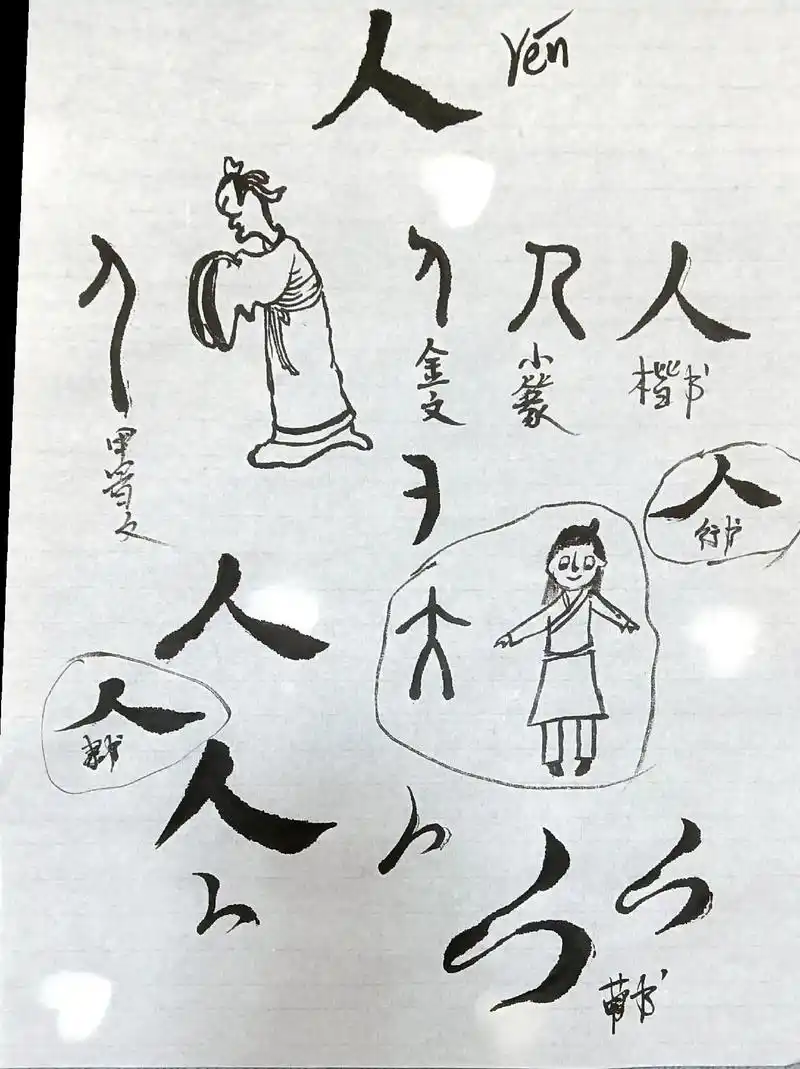 汉字演变过程时间排序(汉字演变过程时间排序怎么写)-第2张图片