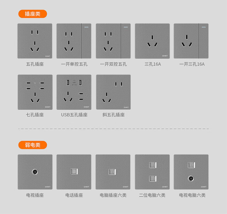 开关面板前十品牌排名(开关面板排名前十)-第2张图片