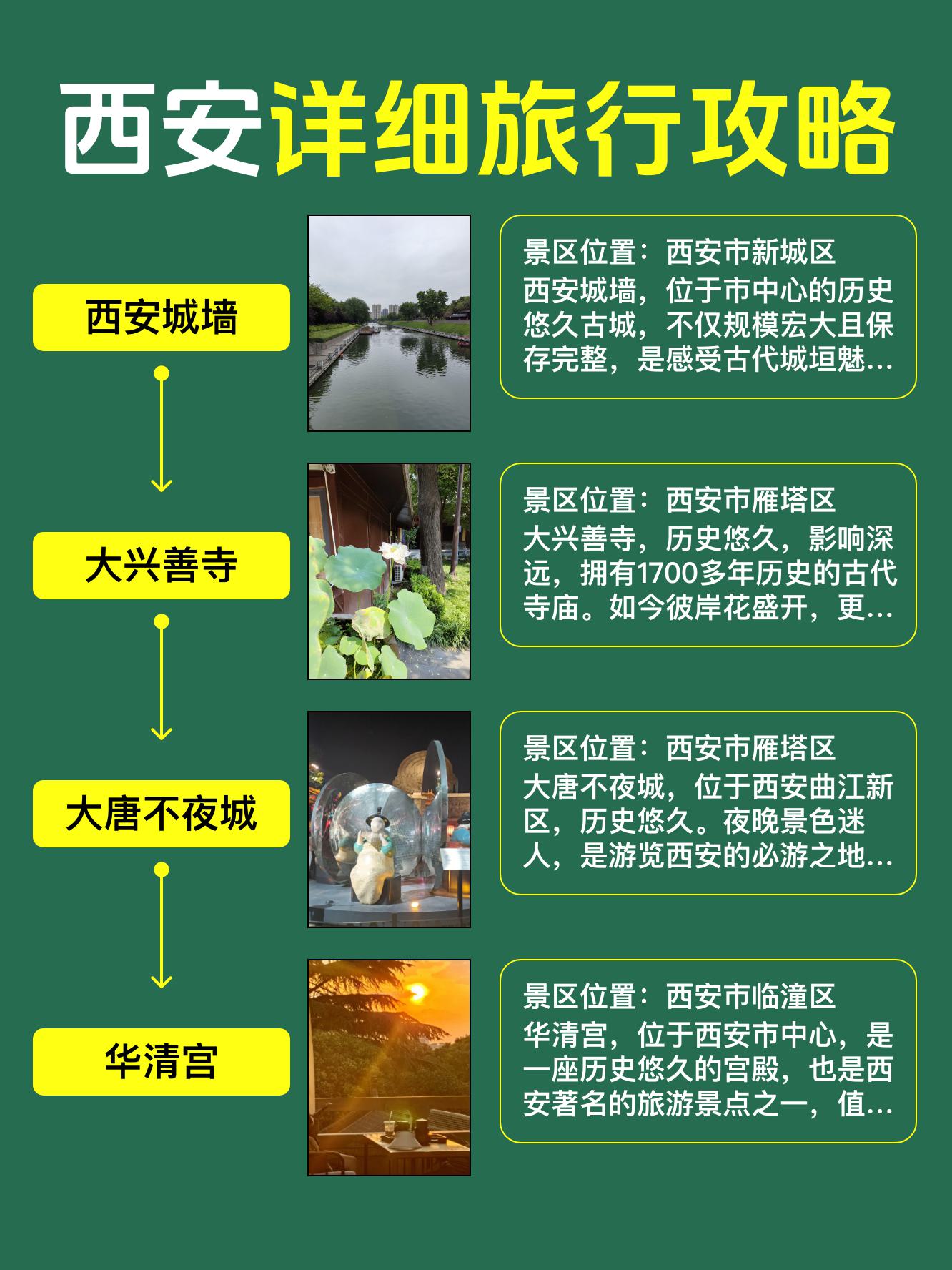 西安旅游必去前十景点(西安旅游必去前十景点推荐理由)-第2张图片