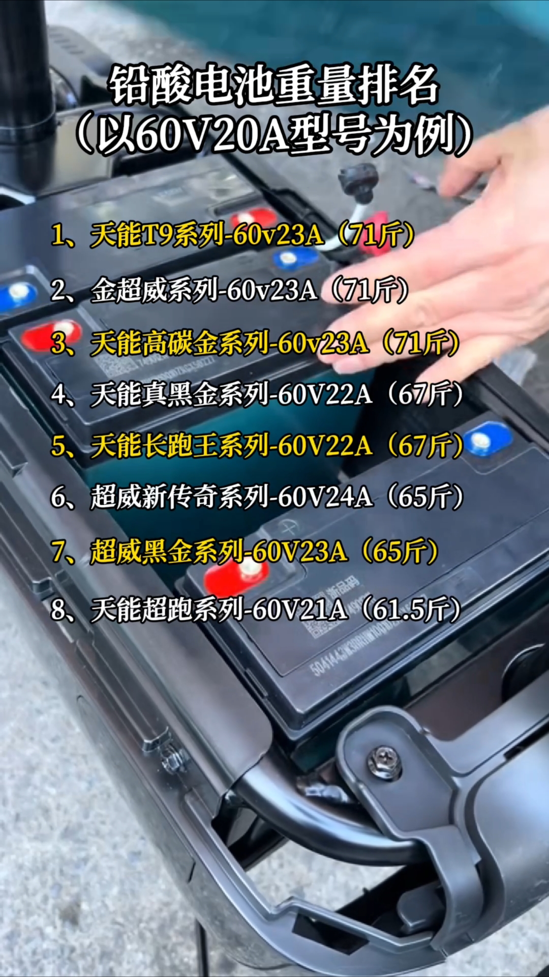 中国前十品牌电池(前十锂电池排名前十名)-第1张图片