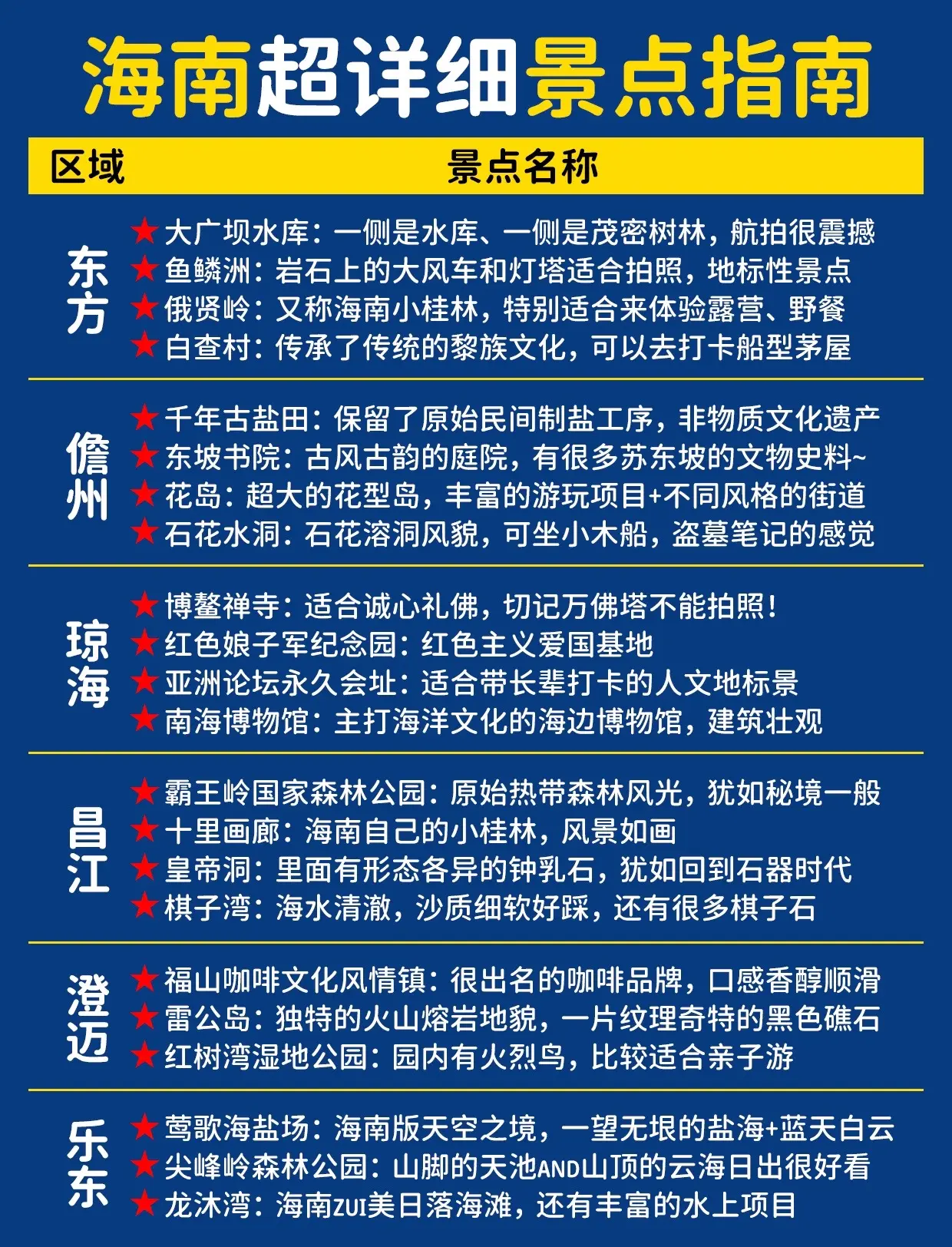 【海南海口旅游攻略自由行,海南海口旅游景点】-第2张图片