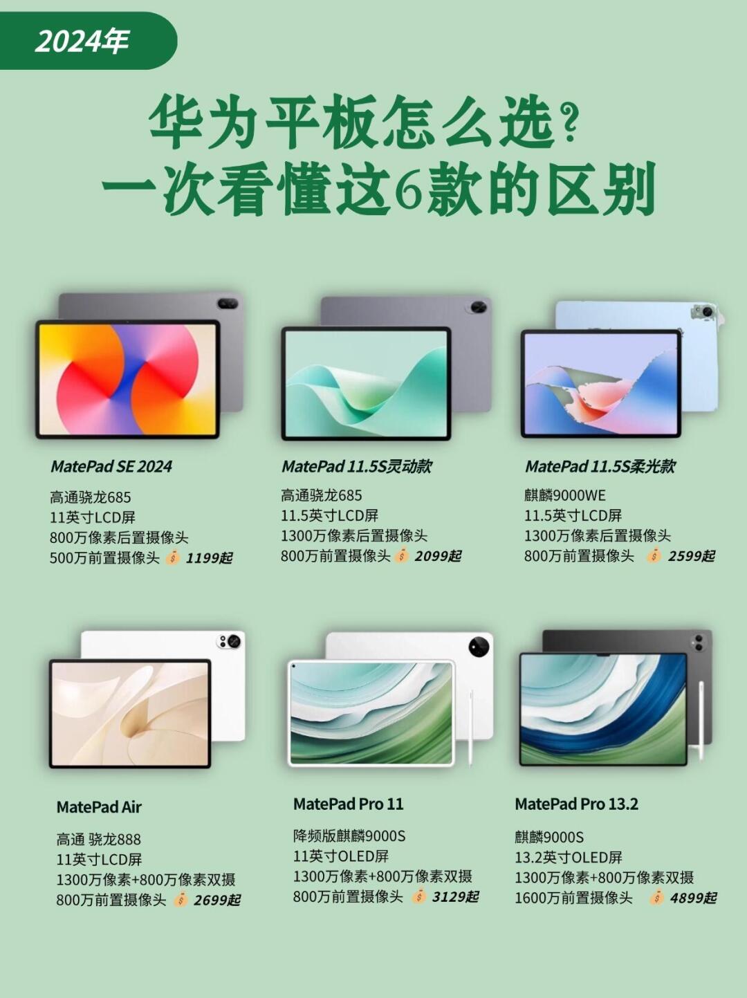 【可通话平板电脑排名,可通话的平板】-第3张图片