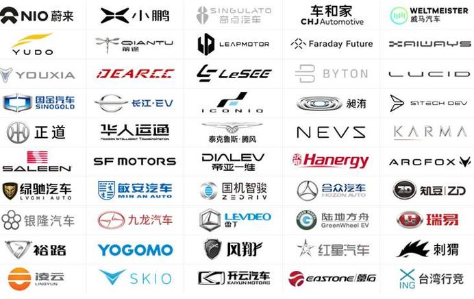 【中国前十电动车品牌排名,2020年中国前十电动车品牌有哪些】-第1张图片