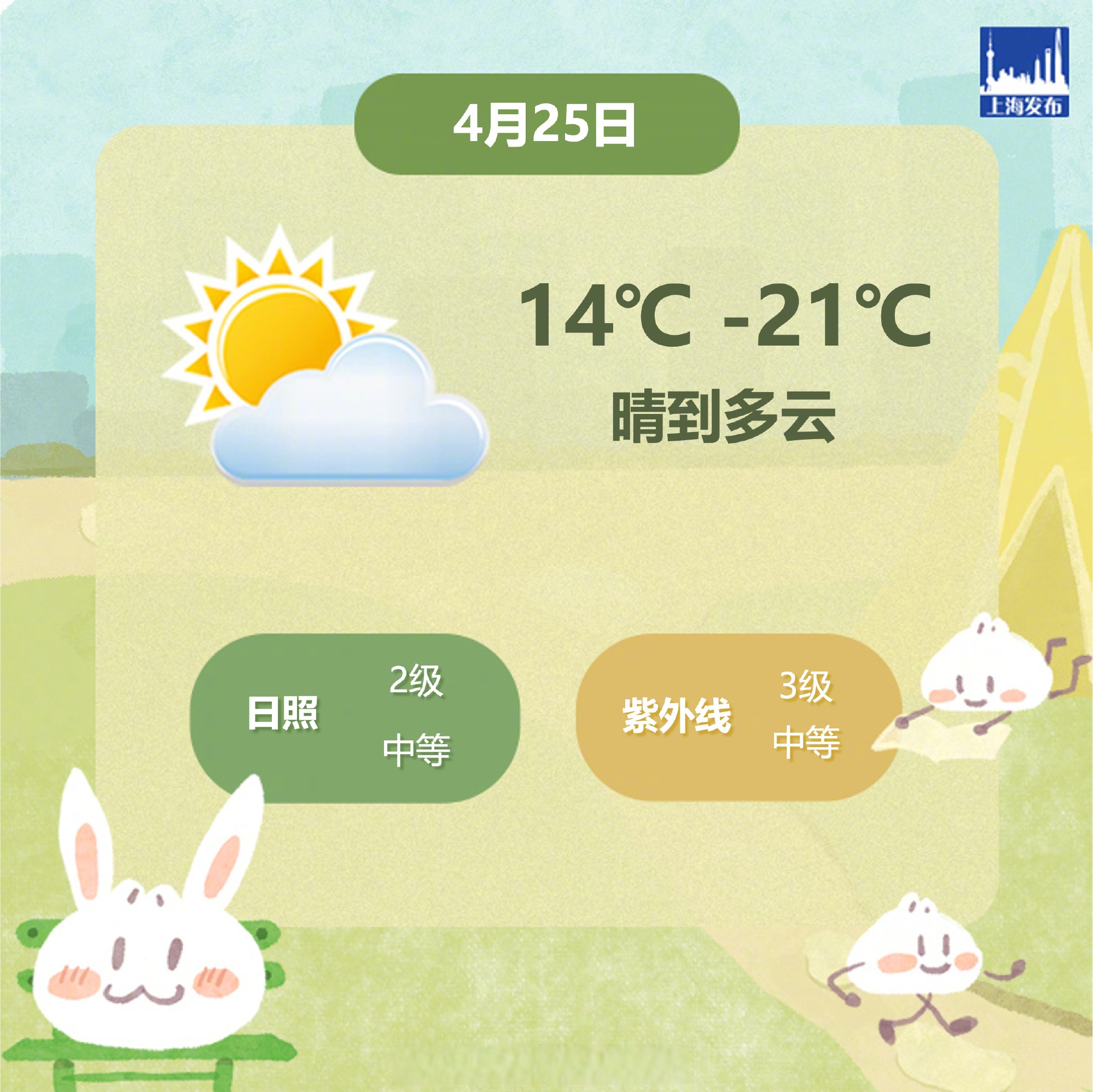 14天之内没有疫情地区/14天没有疫情,风险等级会自动降低吗-第1张图片