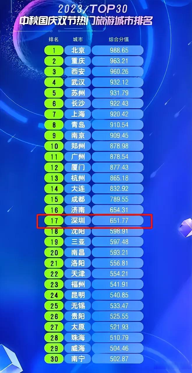 【疫情风险地区等级截图,疫情风险级别地图】-第1张图片