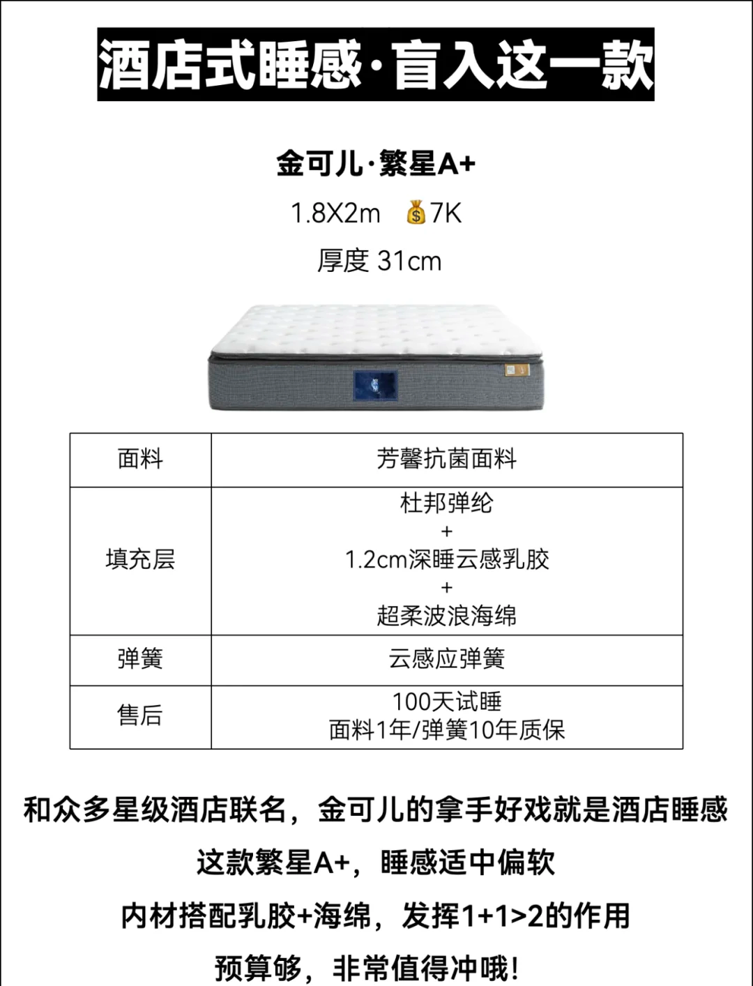 【高级床垫品牌排名榜,高端床垫品牌有哪些】-第2张图片