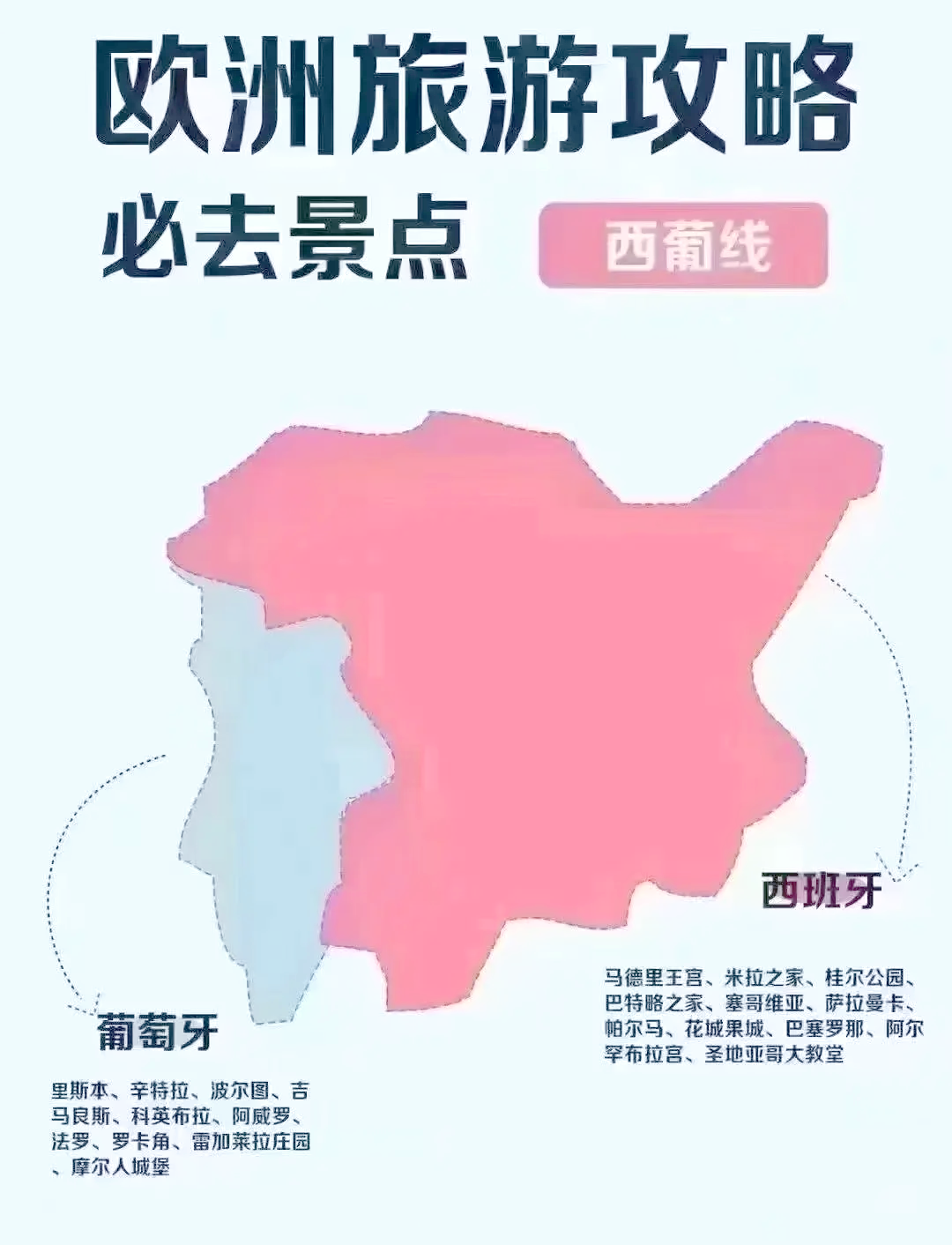 【欧洲移民最简单的国家,欧洲 移民国家】-第2张图片