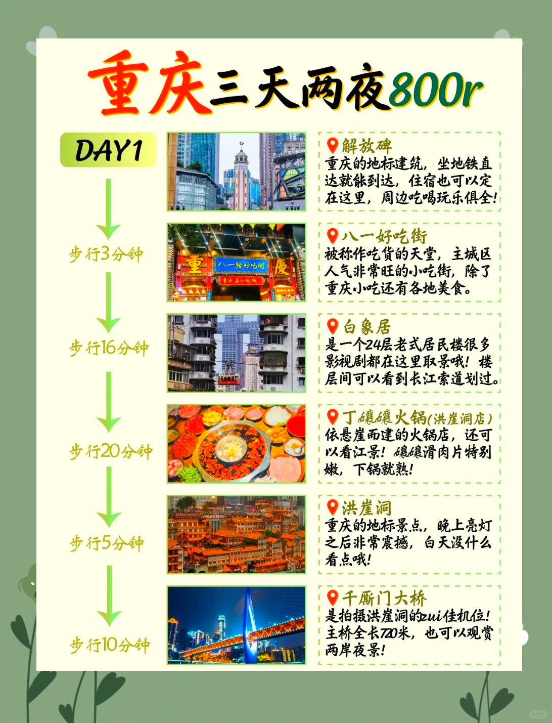 三日游旅游线路设计方案.三日游旅游线路设计范文？-第1张图片