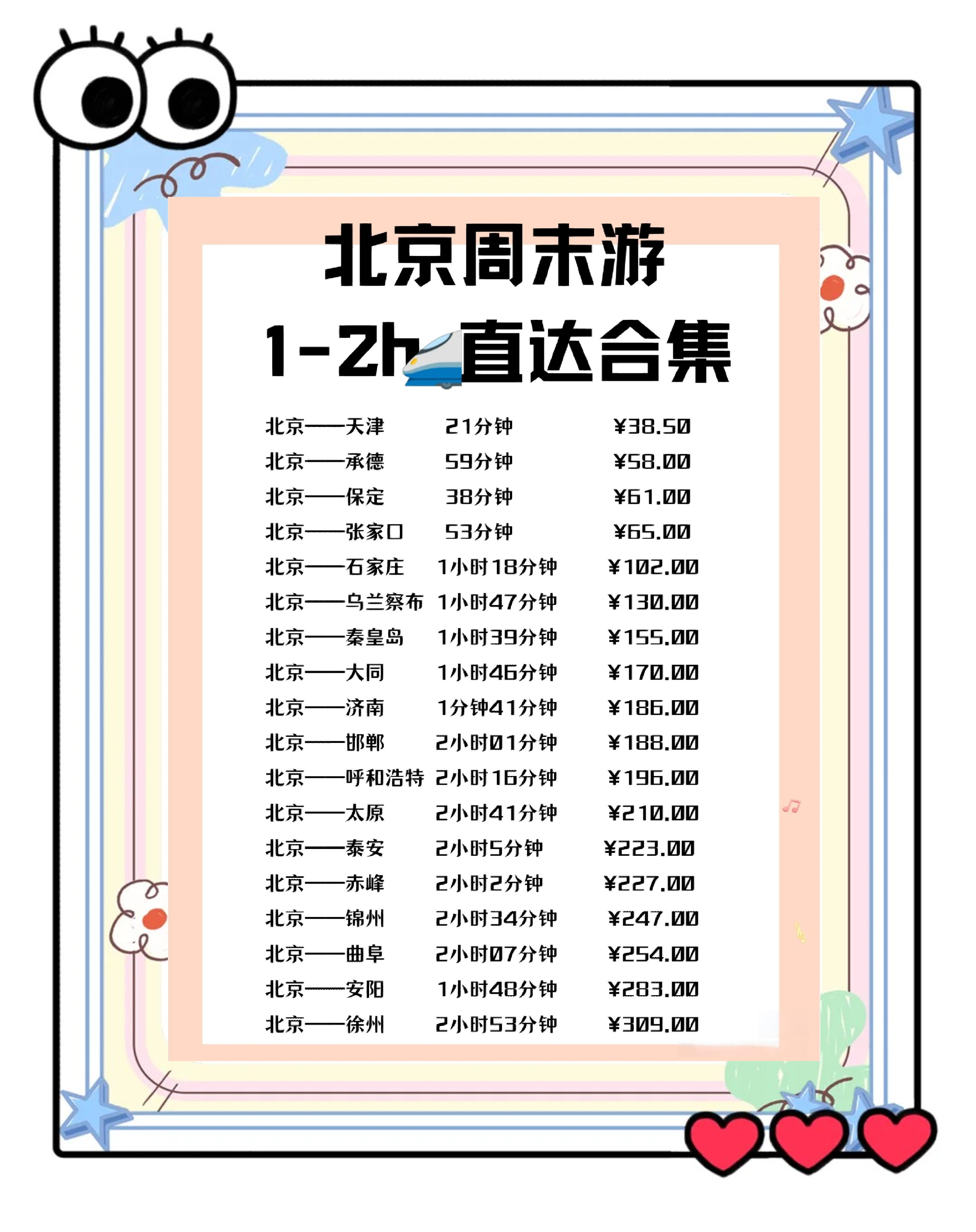 北京周末一日游适合去哪里/北京周末游玩推荐-第2张图片
