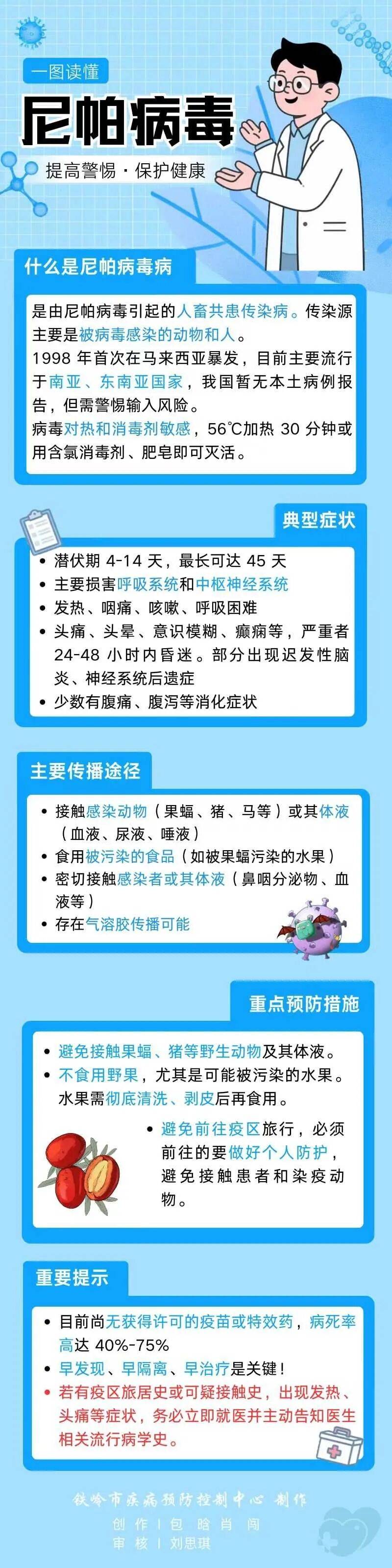 印尼地区爆发疫情的原因(印尼地区爆发疫情的原因有哪些)-第1张图片