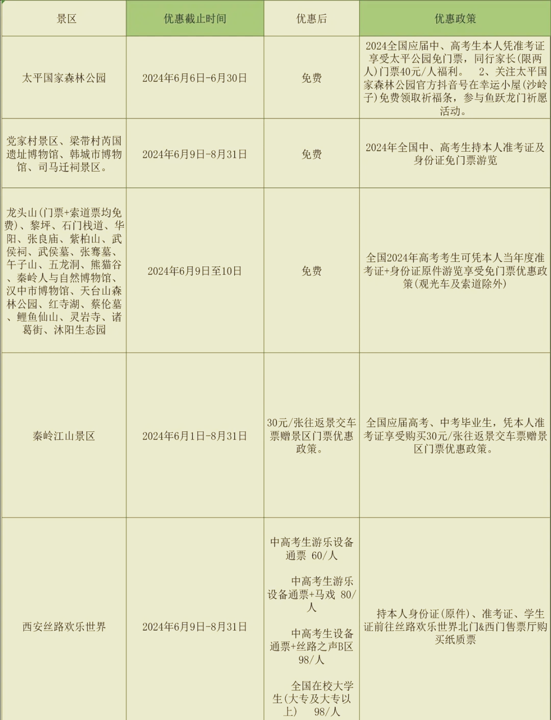 承德避暑山庄门票费用.承德避暑山庄门票费用2020?-第3张图片