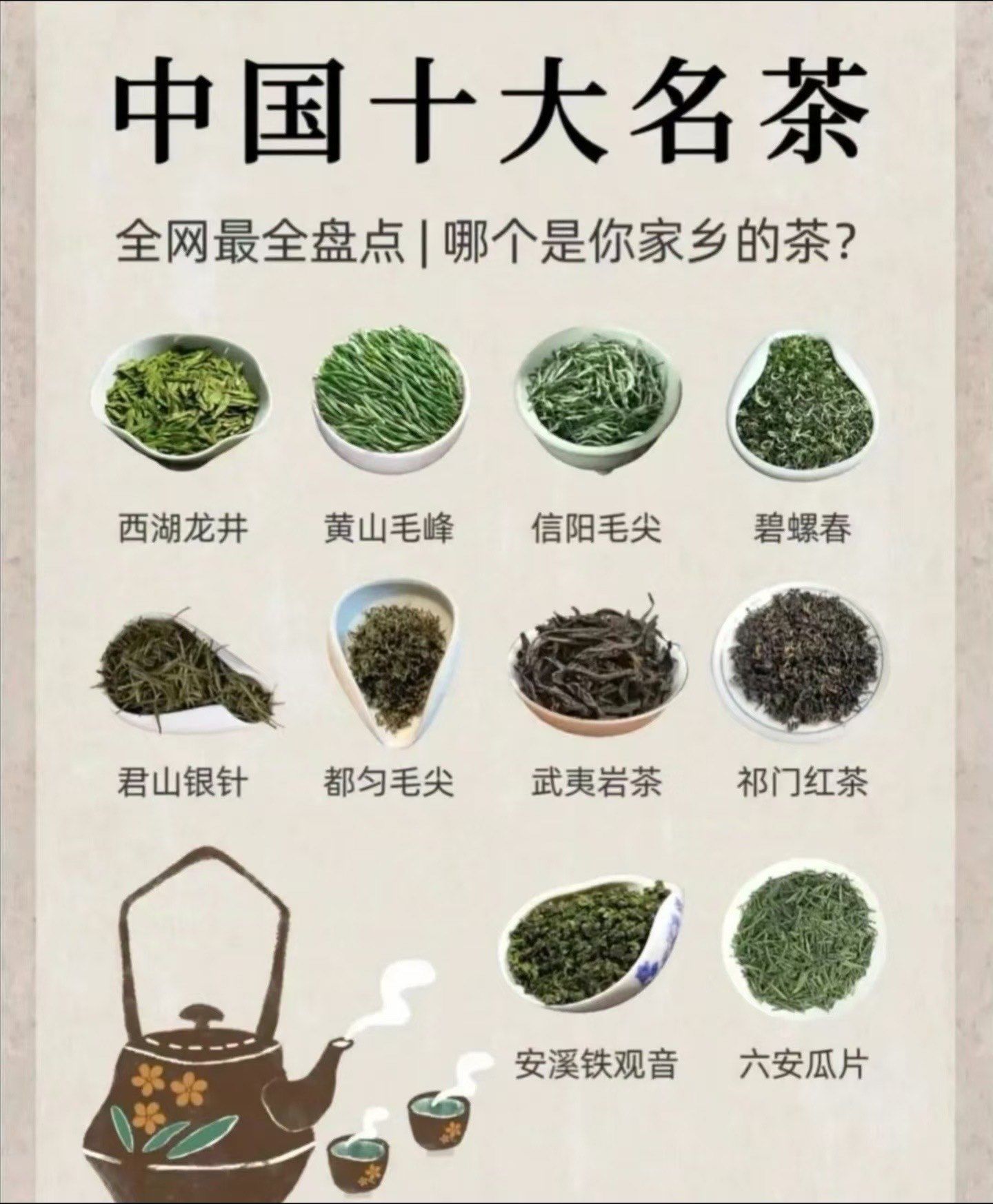 茶叶前十品牌营销.茶叶销售品牌？-第2张图片