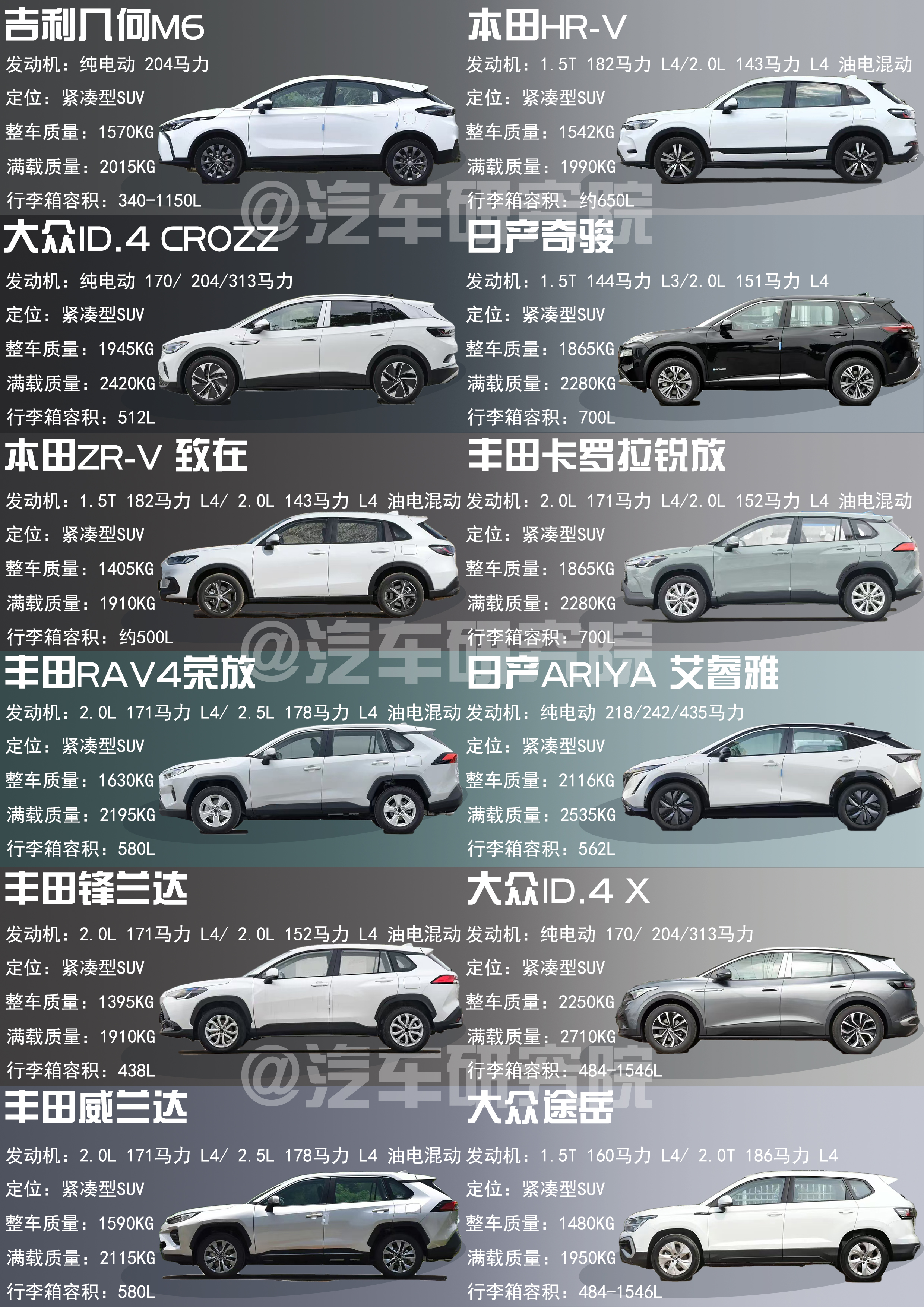 【家庭suv排名前十名,家庭suv高性价比推荐】-第1张图片