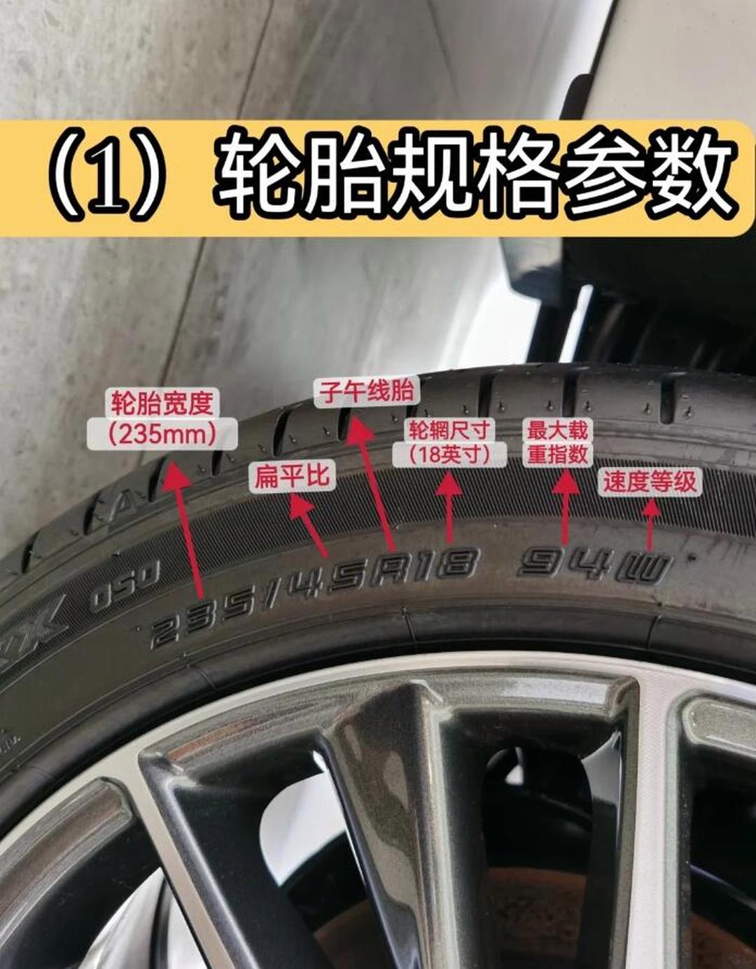 国内轮胎排名榜.国内轮胎排名榜前十名?-第2张图片