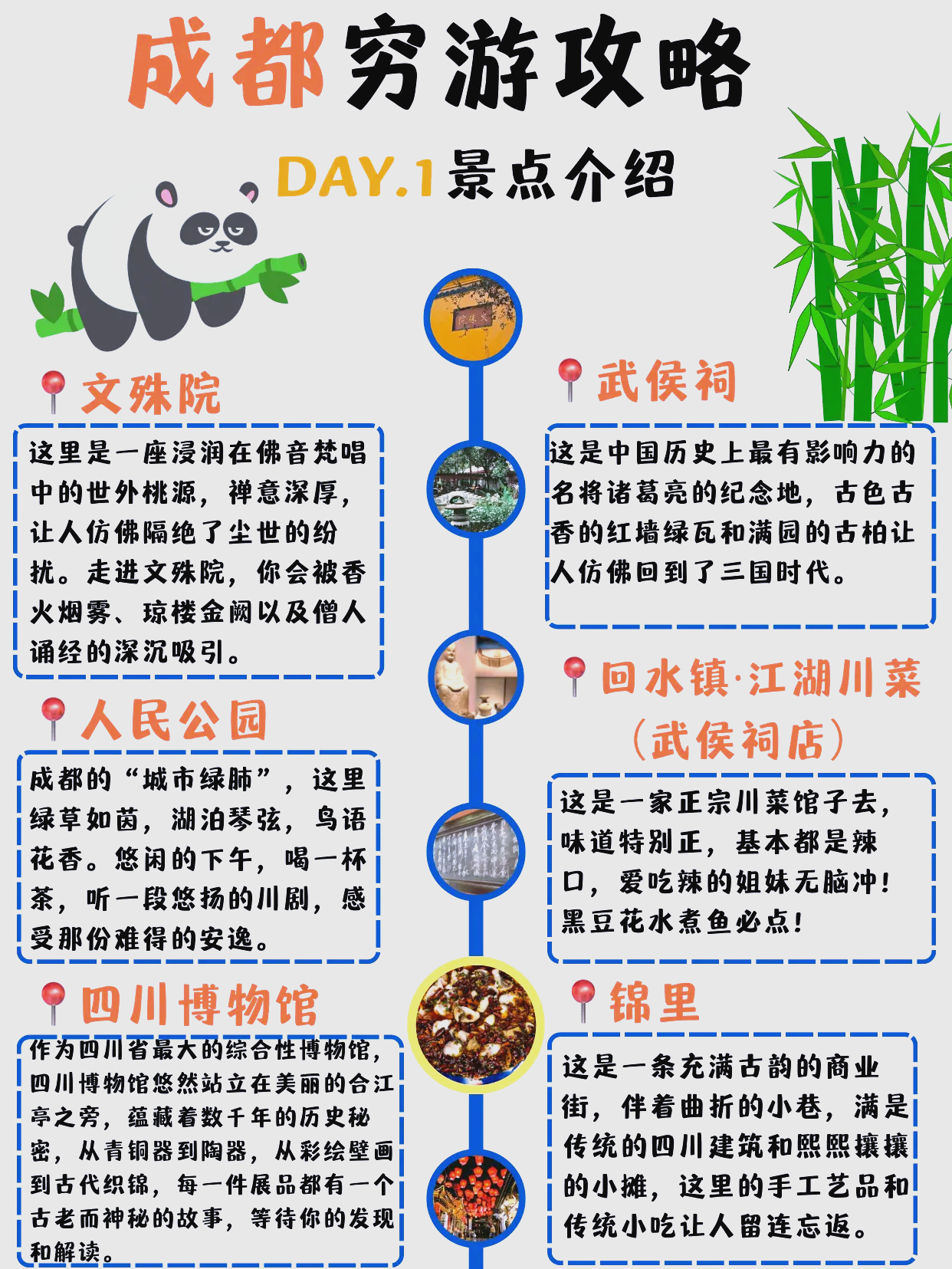 成都的景点排名榜.成都的景点排名榜有哪些？-第3张图片