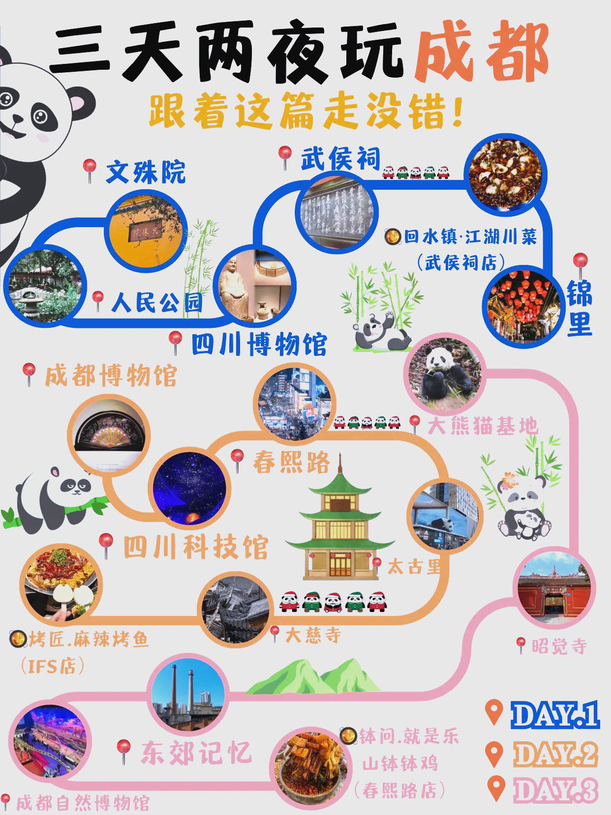 成都的景点排名榜.成都的景点排名榜有哪些？-第1张图片
