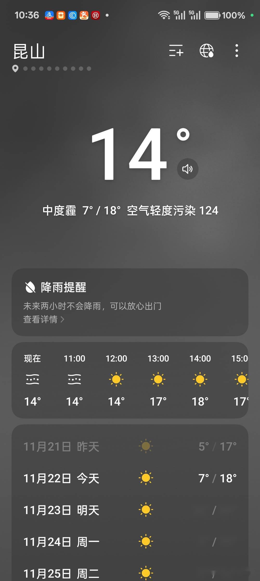 郴州天气预报15天.郴州天气预报15天准确率高吗?-第1张图片