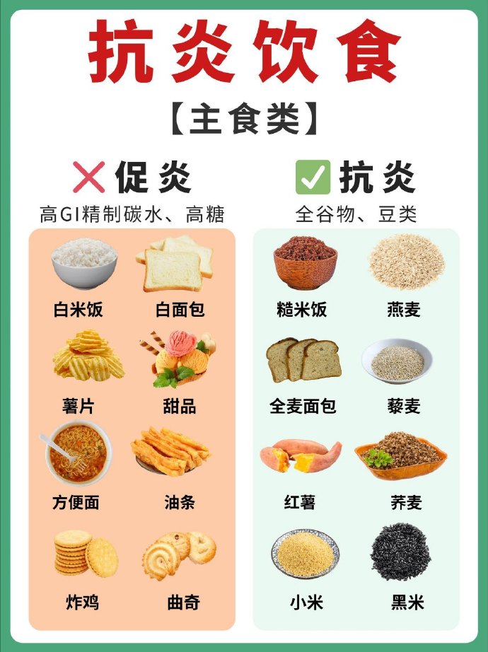 膳食纤维食物排名榜/膳食纤维素的作用与功效-第1张图片