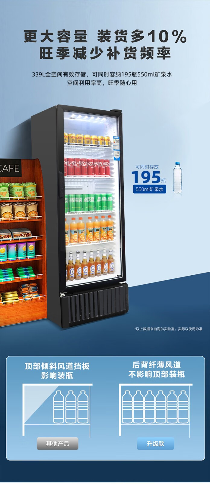 【商用冷柜品牌排名前十,商用冷柜排名榜】-第1张图片