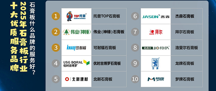 中国前十石膏板品牌(前十品牌石膏板有哪些)-第1张图片