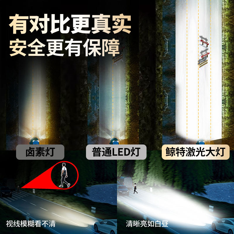 前十品牌led透镜.前十品牌led透镜有哪些？-第1张图片