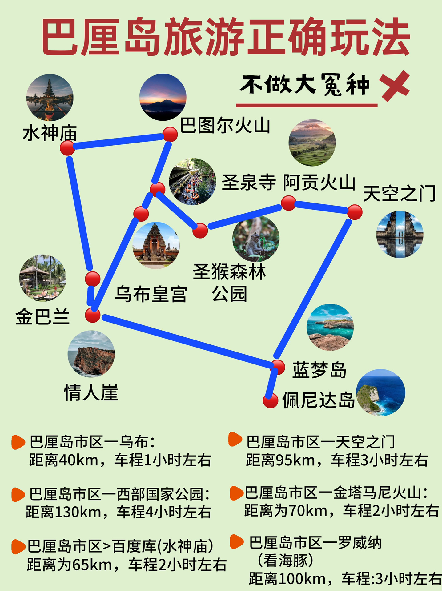 巴厘岛旅游要多少钱2个人.俩人巴厘岛旅游需要多少钱？-第1张图片