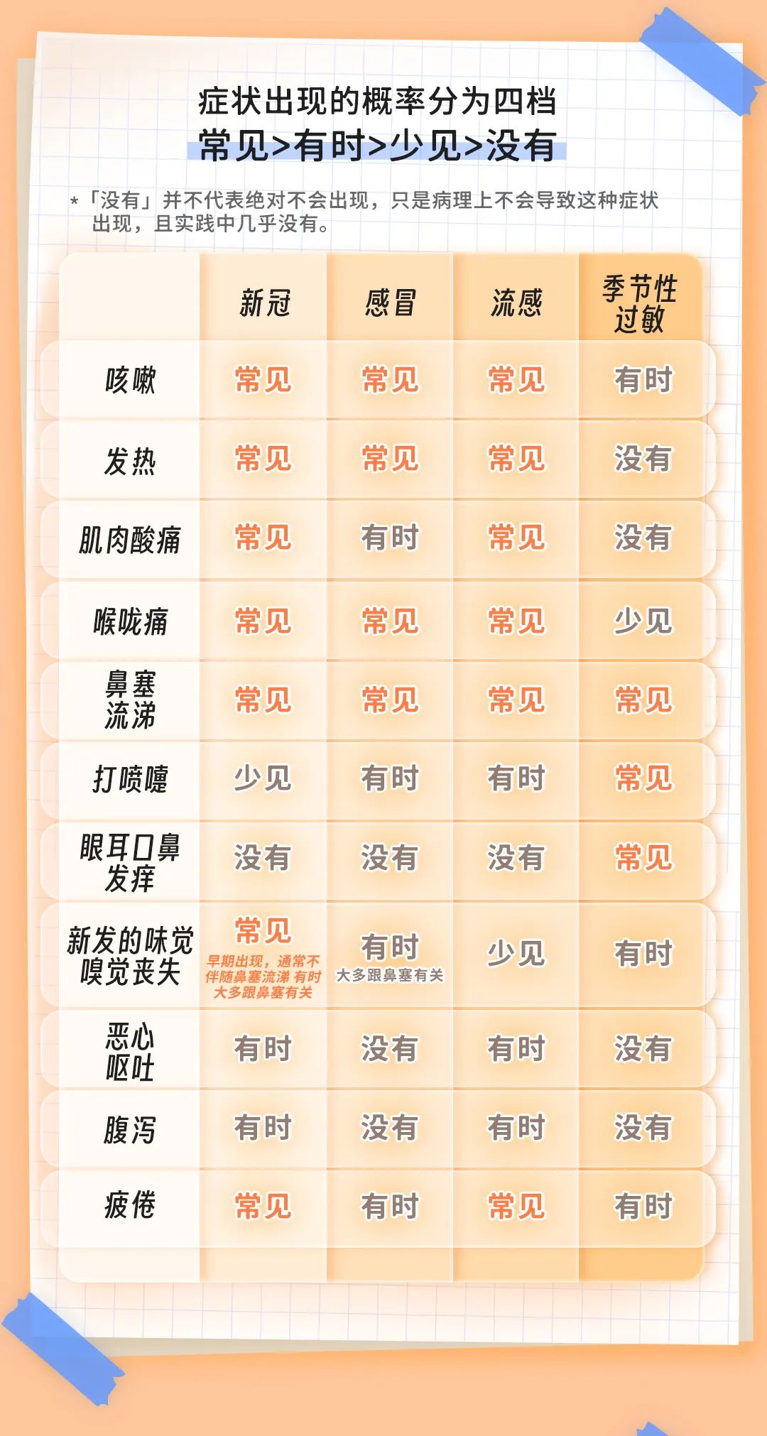 最新疫情高发地区分布.最新疫情高发地区分布在哪里？-第1张图片