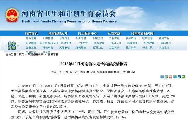 最新疫情高发地区分布.最新疫情高发地区分布在哪里？-第2张图片
