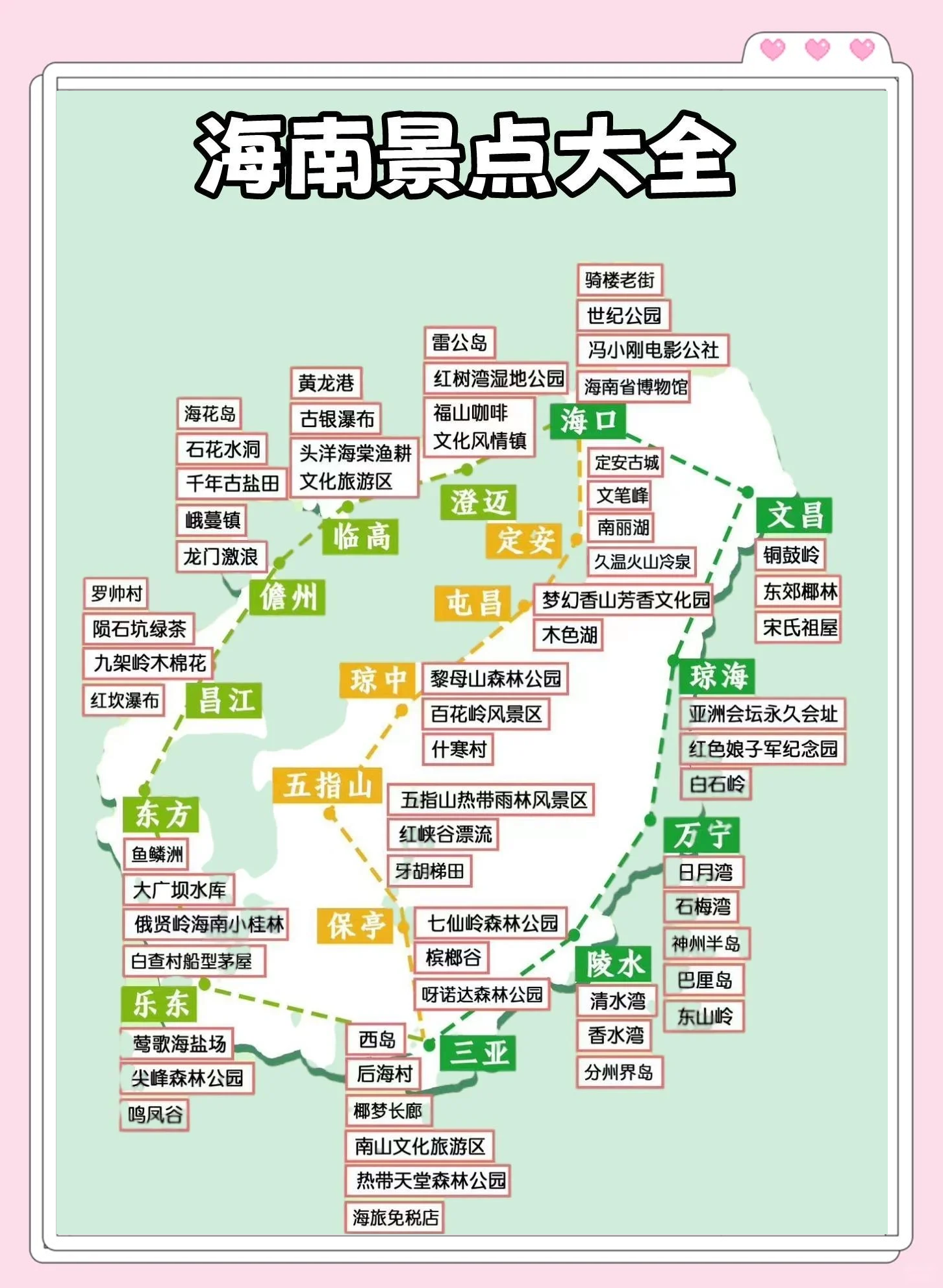 海南五日游费用及行程.海南5日游线路攻略？-第1张图片