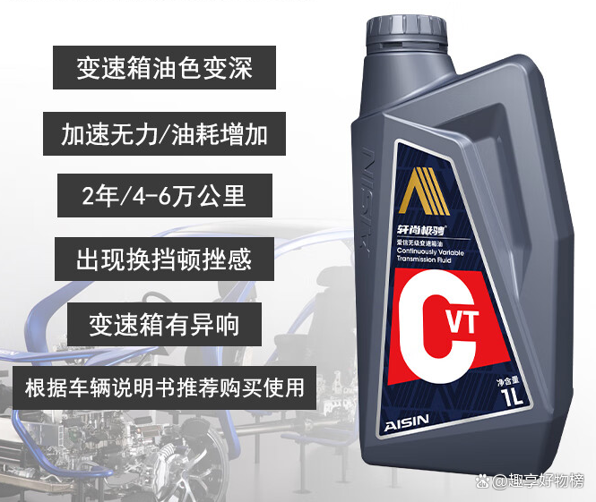变速箱油品牌排名榜(变速箱油10大品牌)-第1张图片